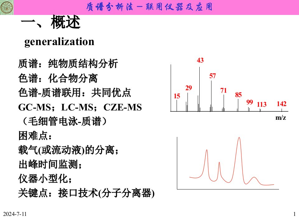 MS-联用仪器及应用3