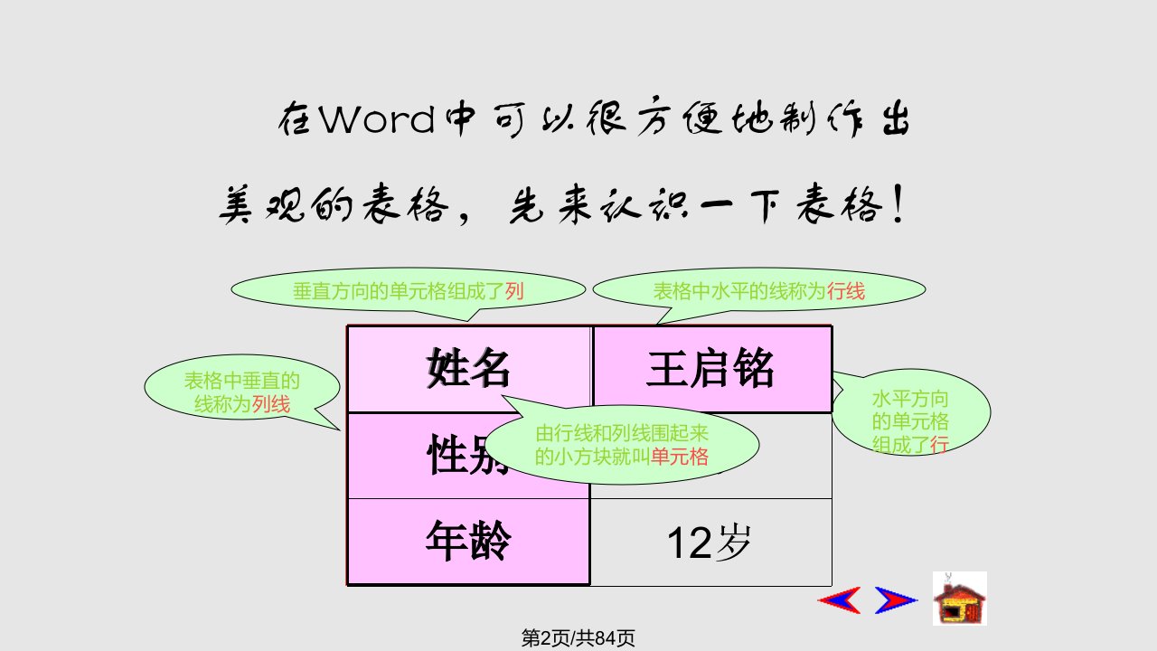 excel表格学习教程