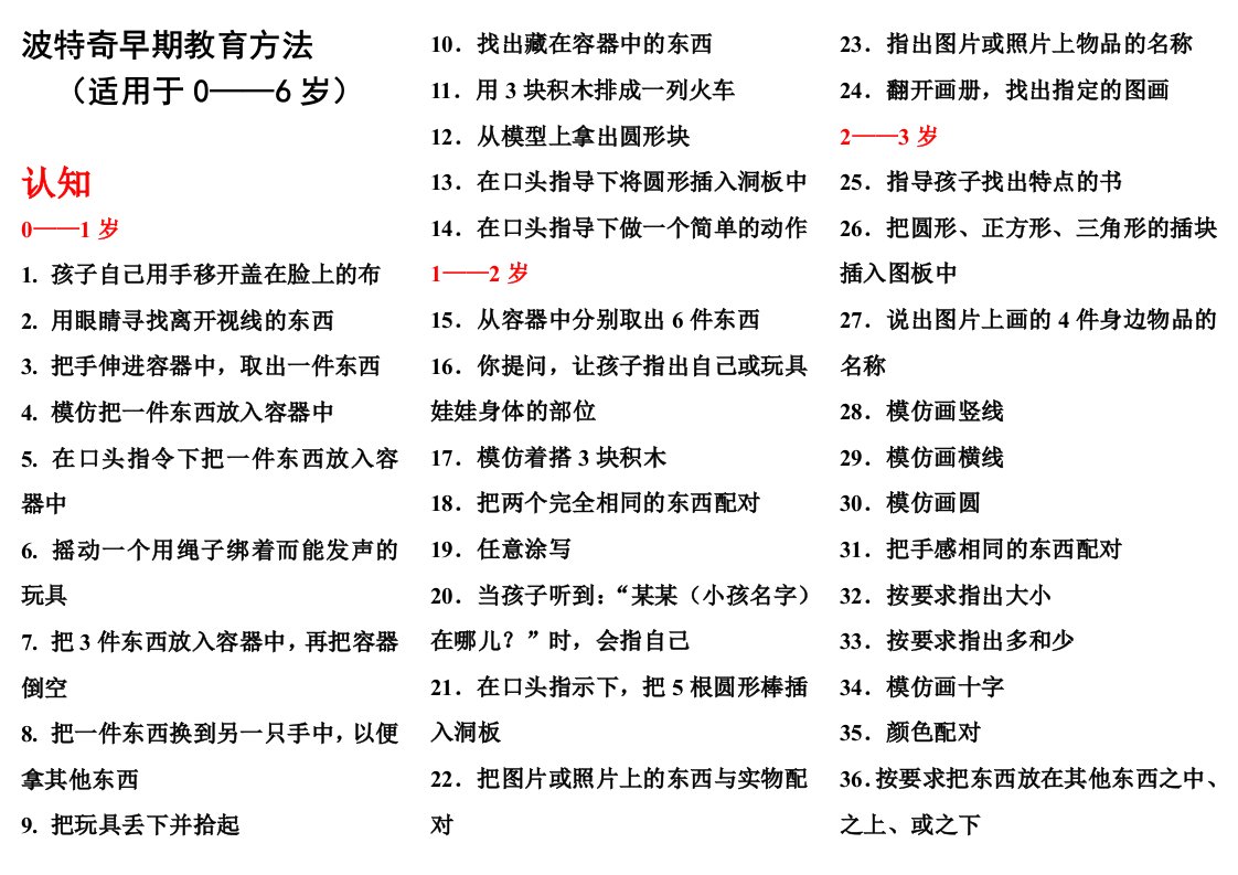 波特奇量表-认知、语言