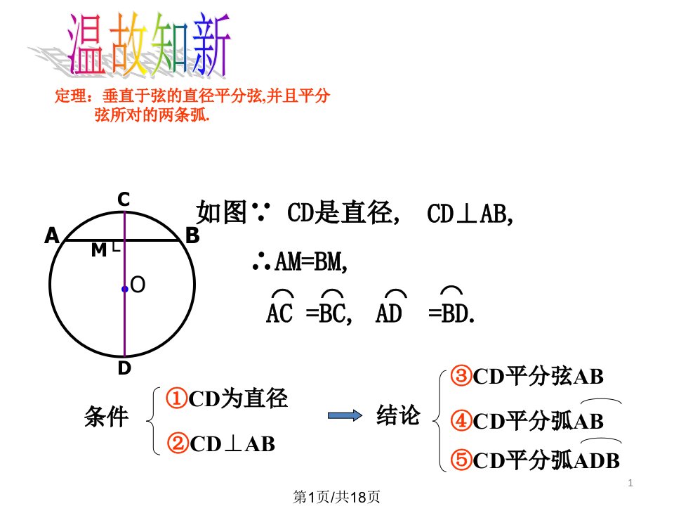 九年级数学上册浙教版1垂径定理课件