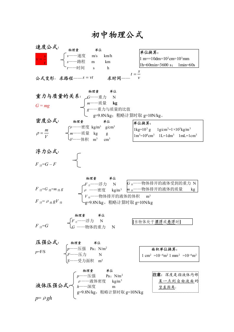 初中物理公式