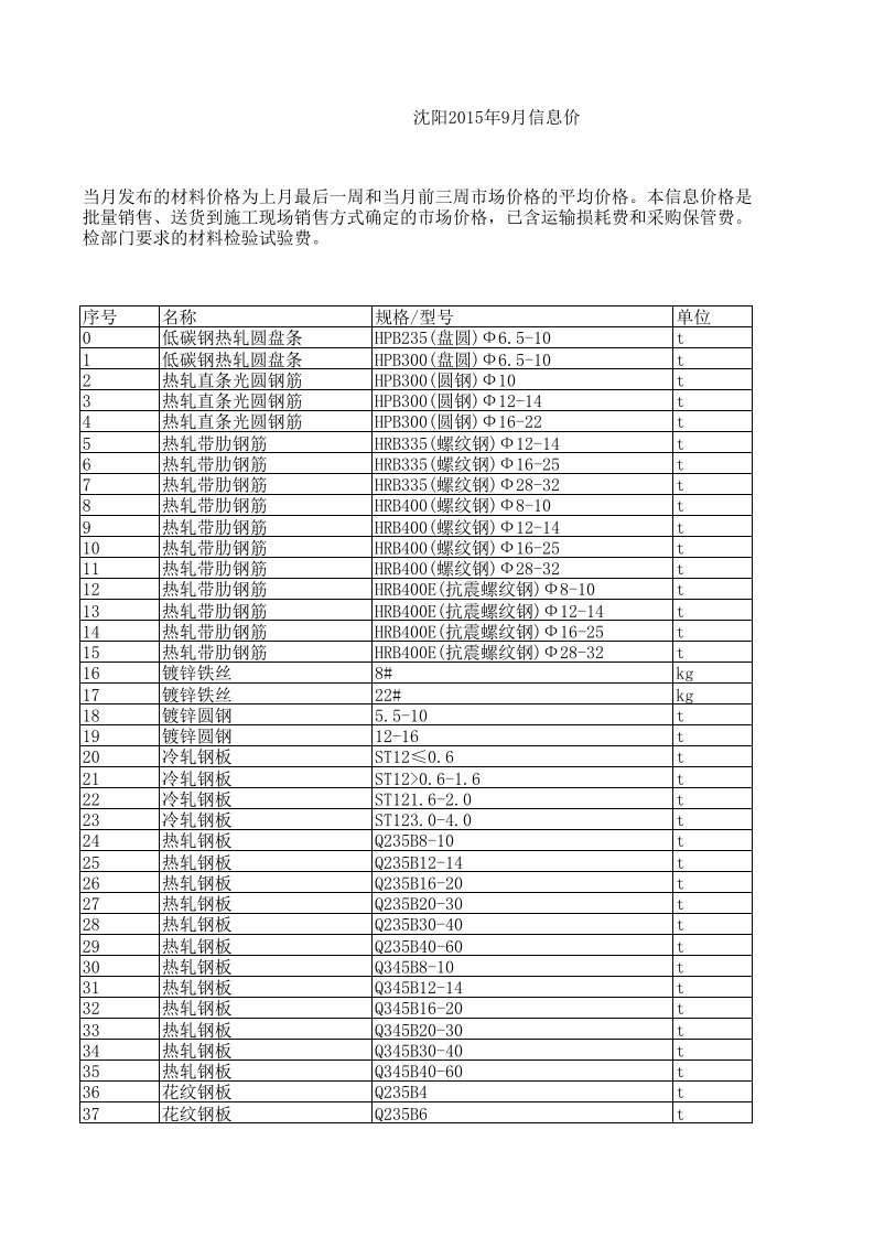 沈阳2024年9月建设工程材料信息价