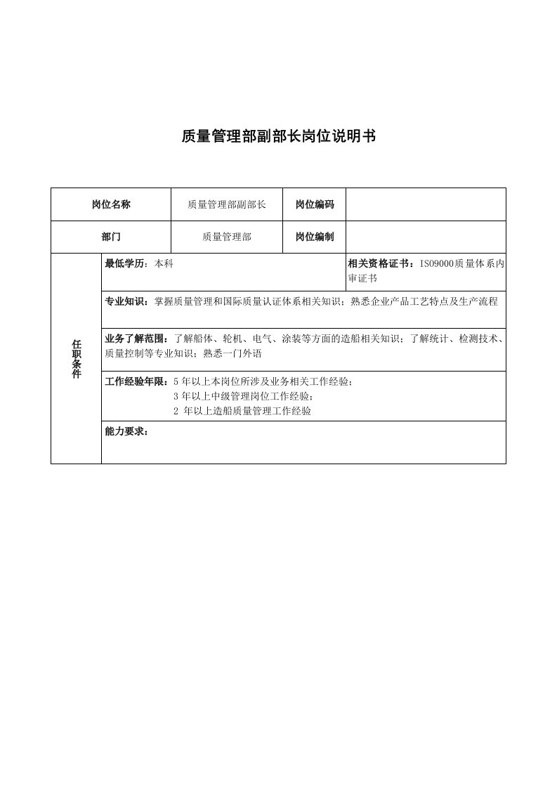 广船国际质量管理部副部长岗位说明书