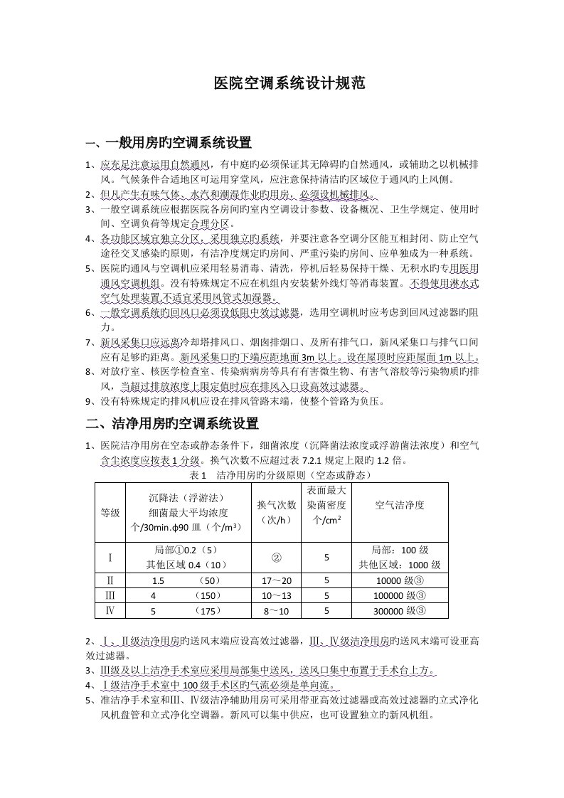 医院空调系统设计规范