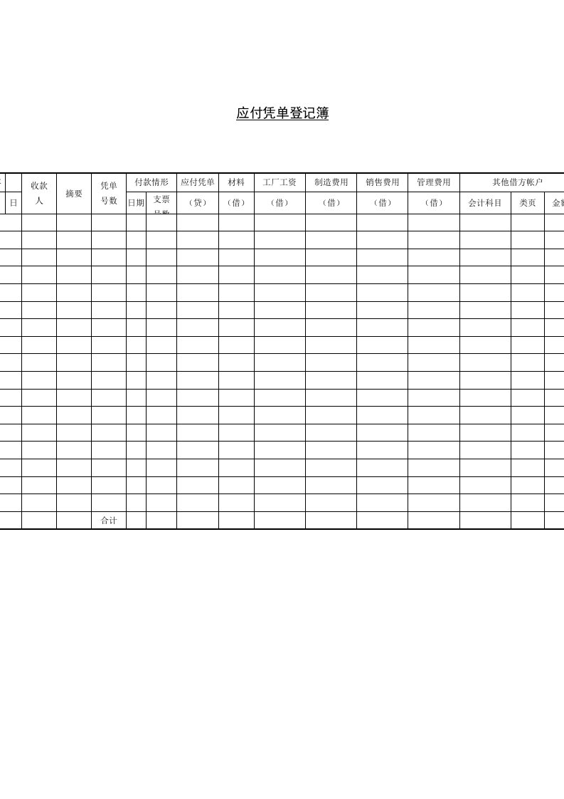 某企业应付凭单登记簿