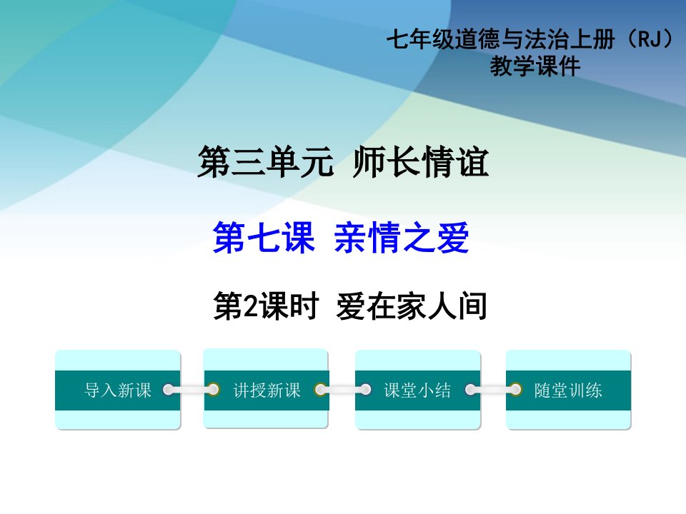 人教版初一道德与法治上册《爱在家人间》ppt课件