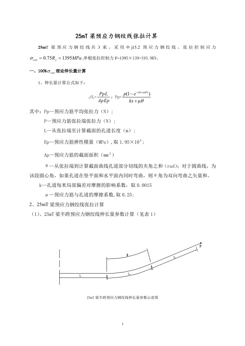 t梁预应力钢绞线伸长值计算实例