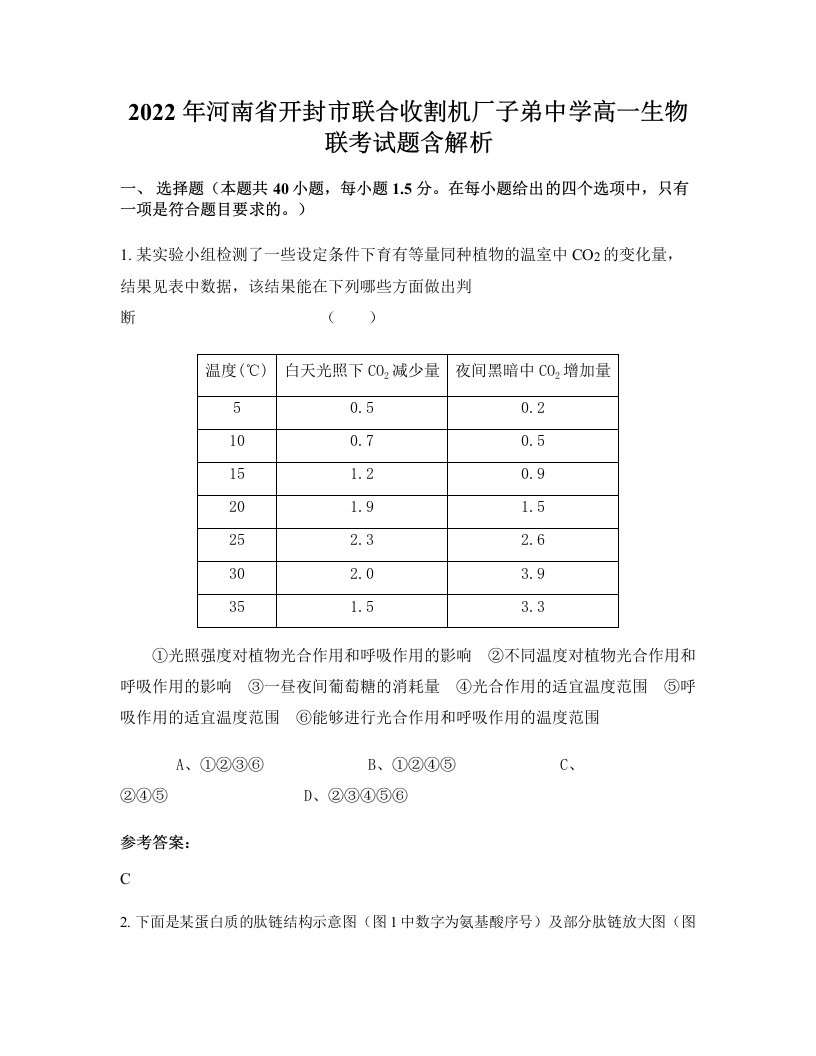 2022年河南省开封市联合收割机厂子弟中学高一生物联考试题含解析