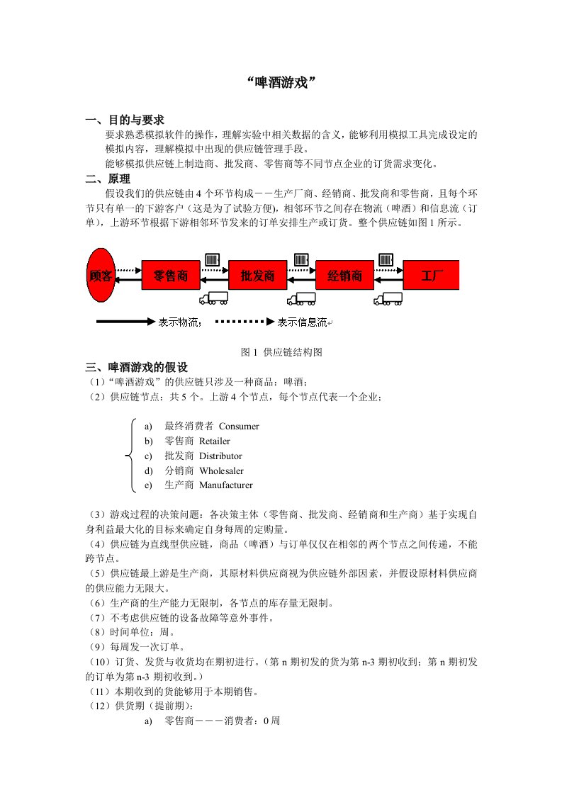 供应链-啤酒游戏指导书