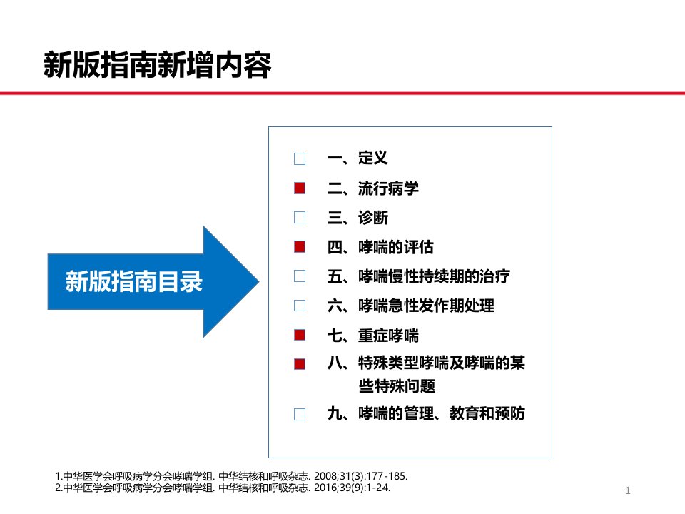 中国支气管哮喘防治及长期控制管理PPT课件