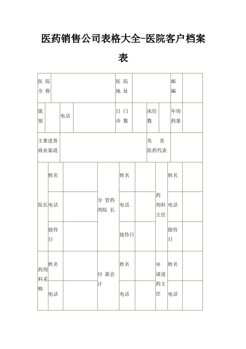 医药销售公司表格大全医院客户档案表