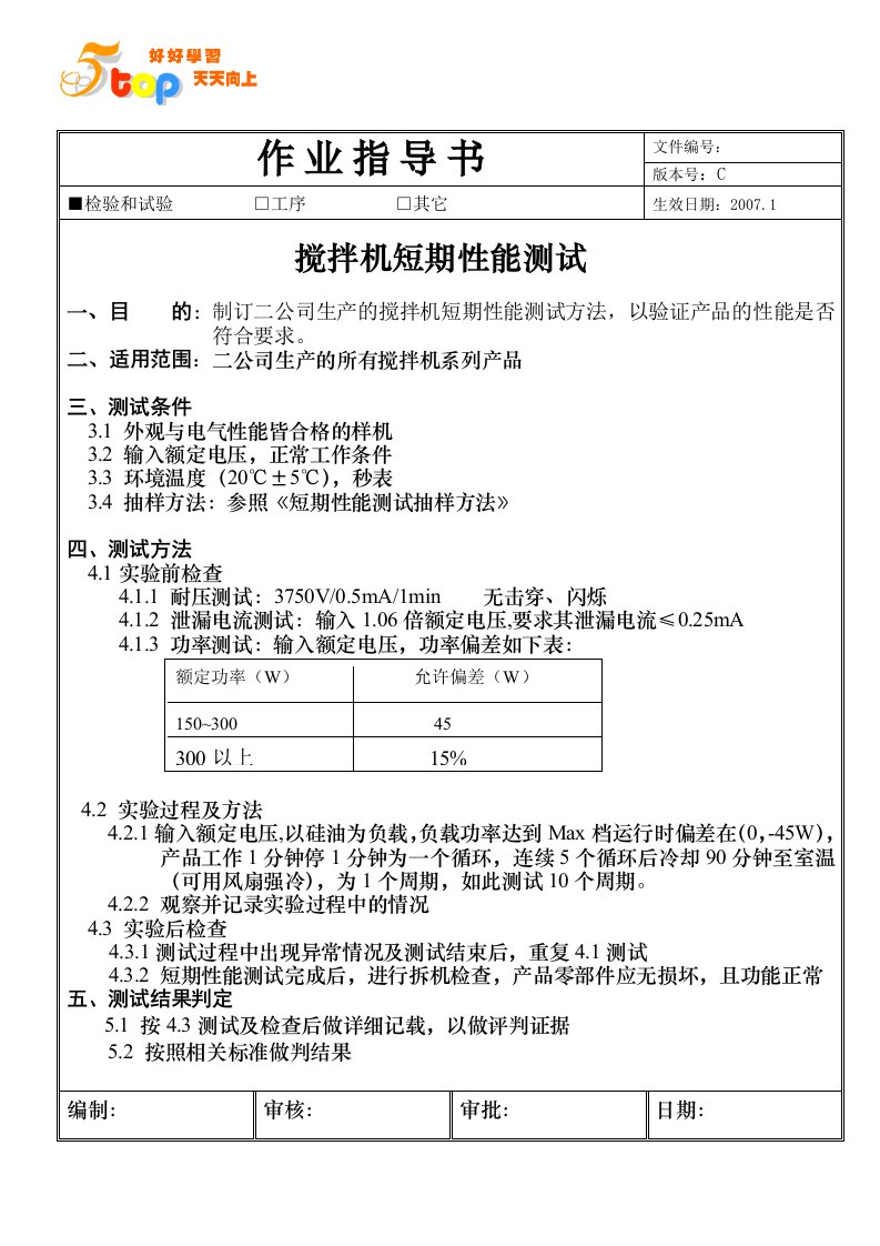 《短期性能测试-烤鸡炉、搅拌机、果汁机》(3个文件)搅拌机短期性能测试-经营管理