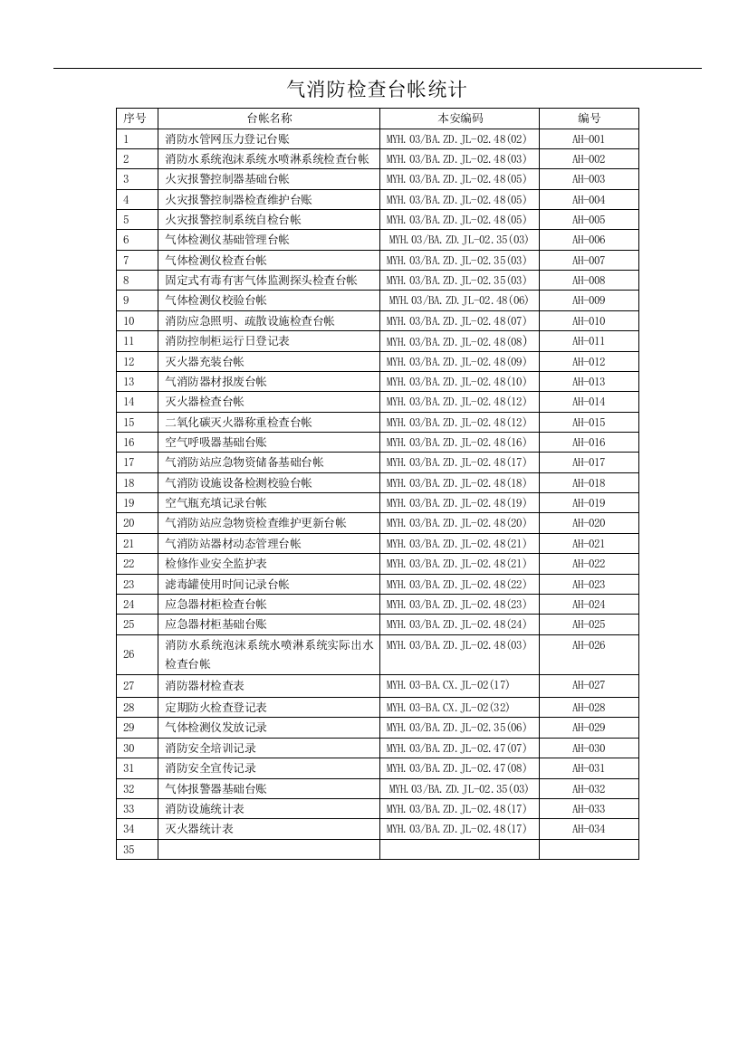 气消防站台帐汇总