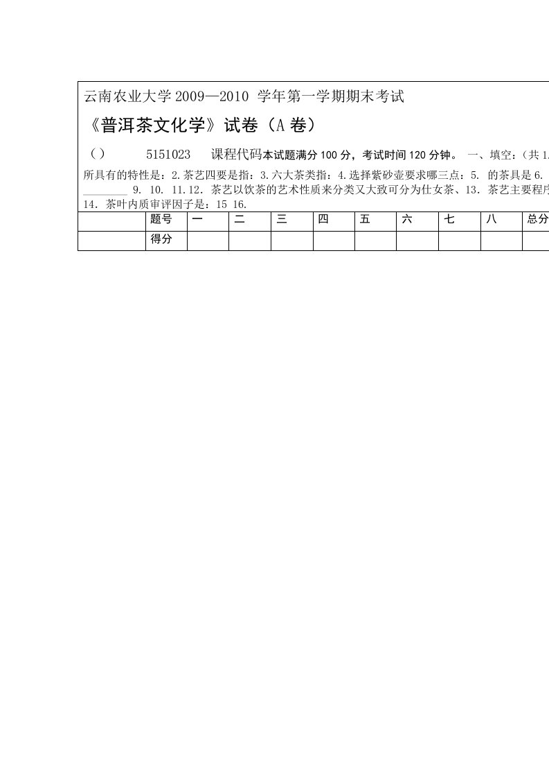 云南农业大学普洱茶文化学考试题A卷及答案