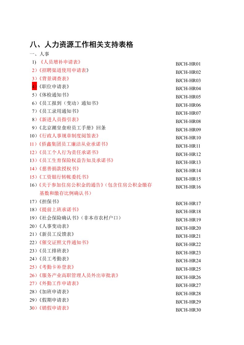 工作手册-hr工作手册常用表格1