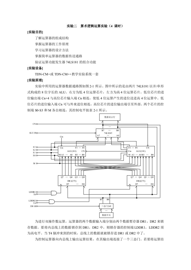 《计算机原理实验》教学大纲算术逻辑运算实验