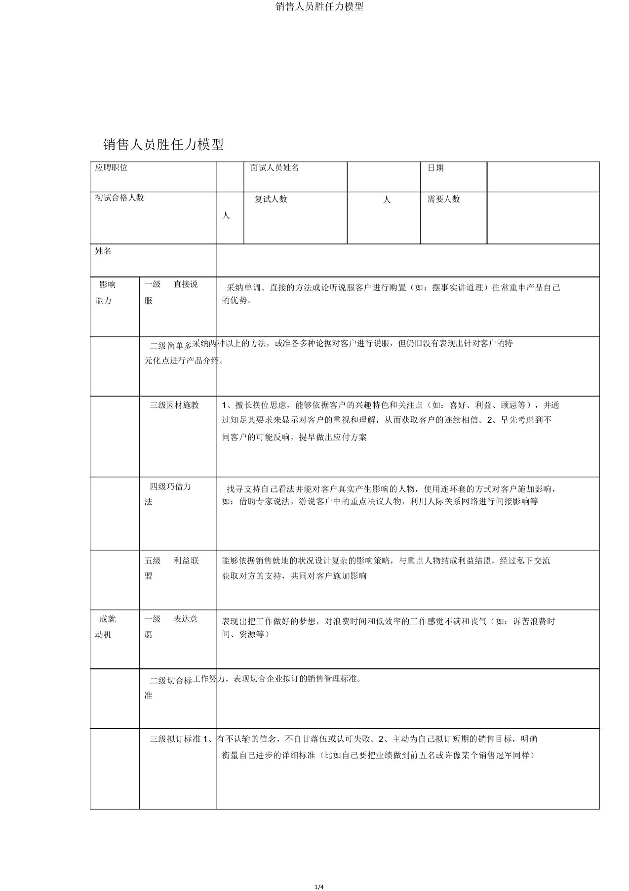 销售人员胜任力模型