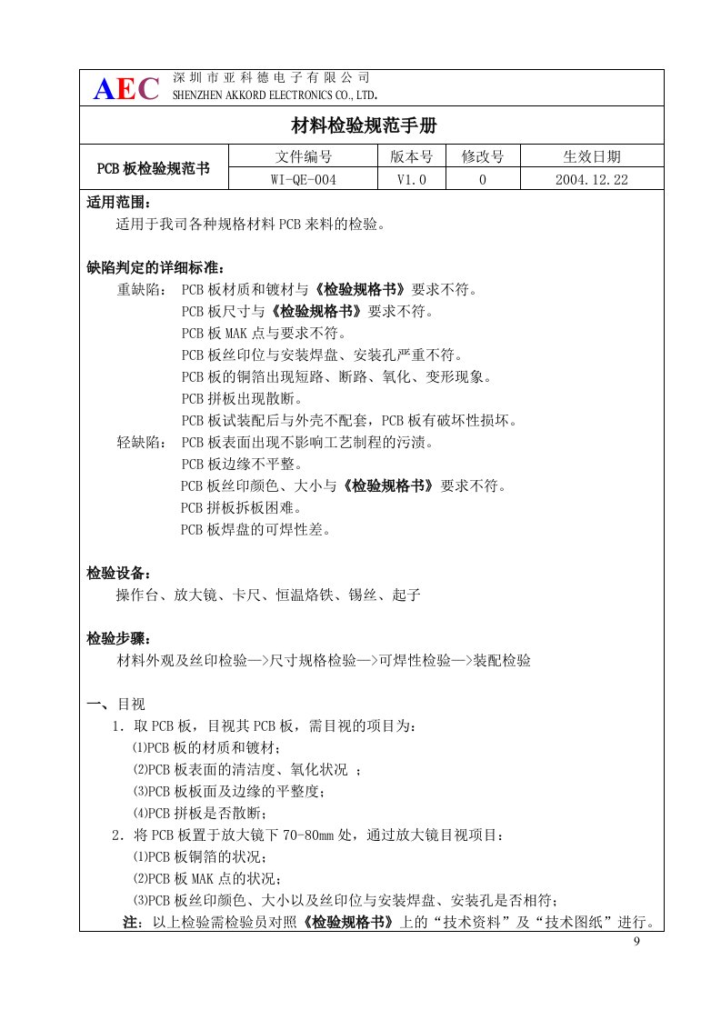 亚科德电子公司PCB板检验规范书-质量检验