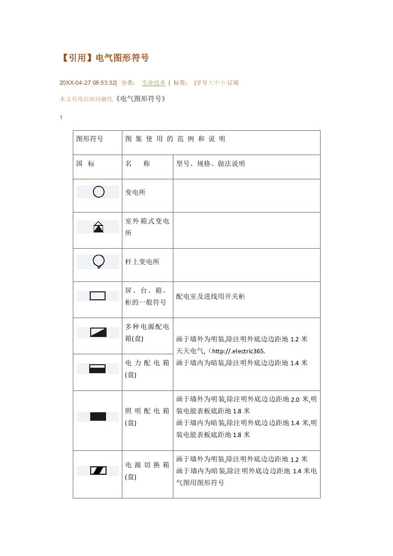 电气工程-电气图形符号