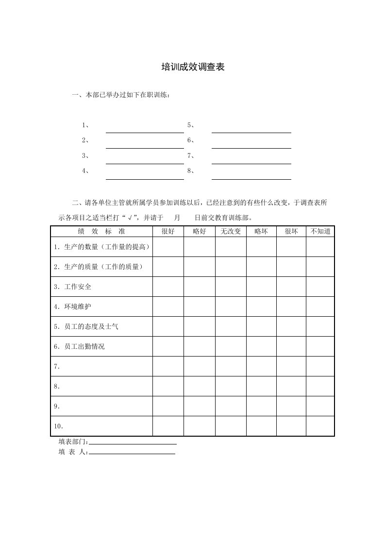 企业管理-培训成效调查表