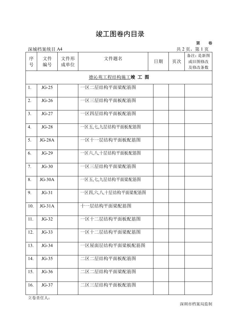 竣工图卷内目录-5