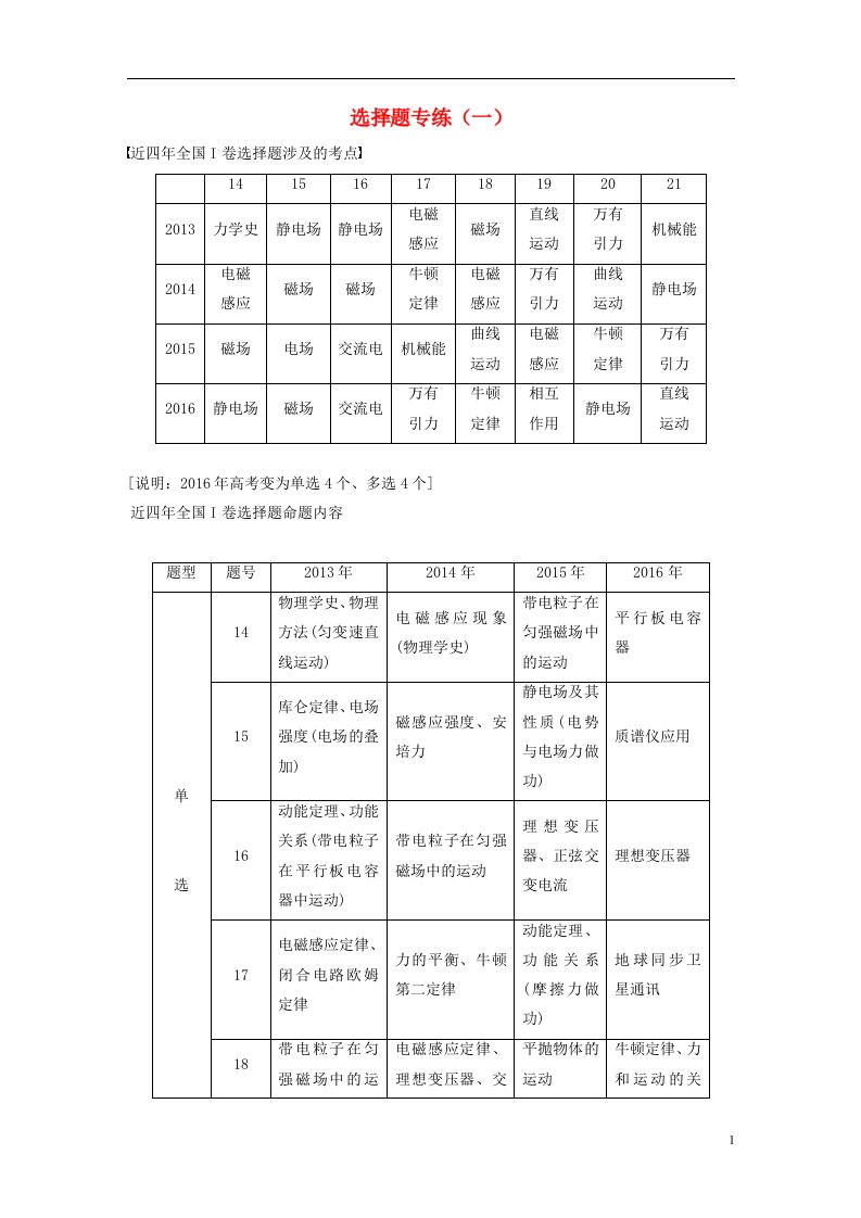 高考物理二轮复习