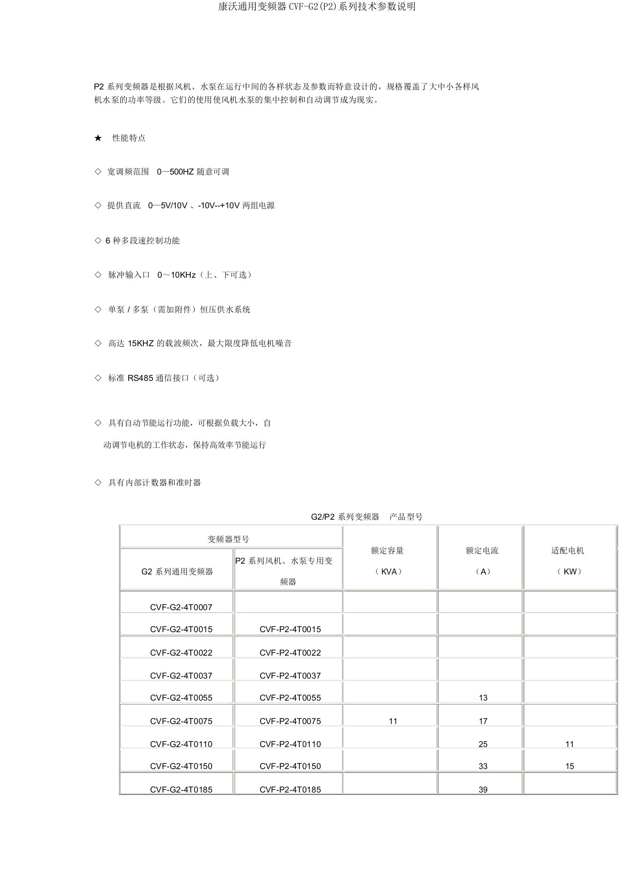 康沃通用变频器CVFG2(P2)系列技术参数说明