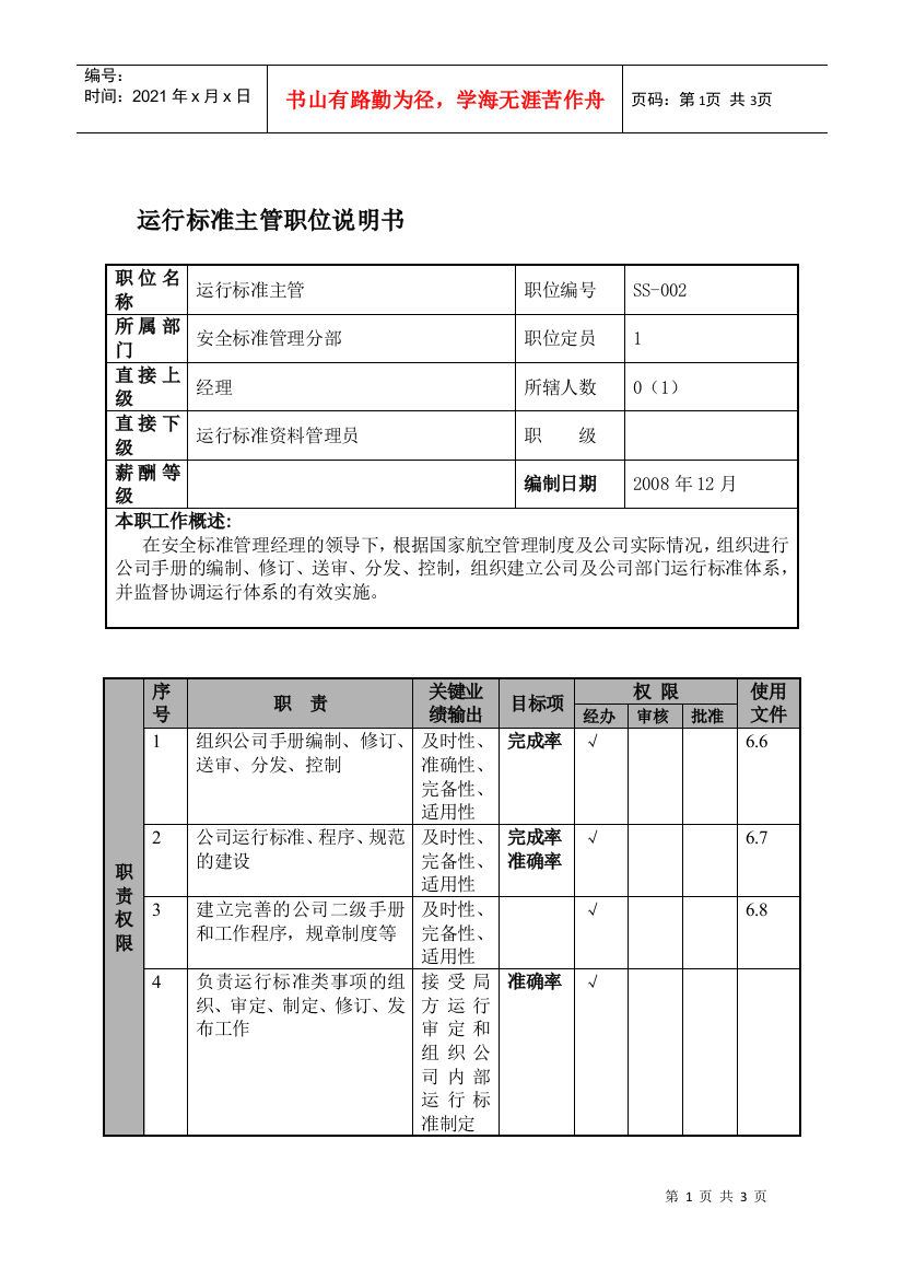 某航空物流公司运行标准主管职位说明书及关键绩效标准