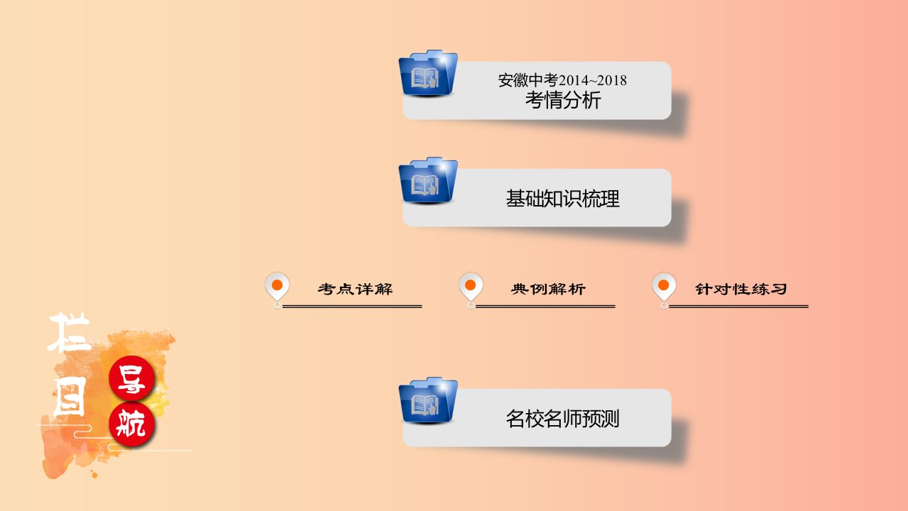 安徽省2019中考历史决胜一轮复习