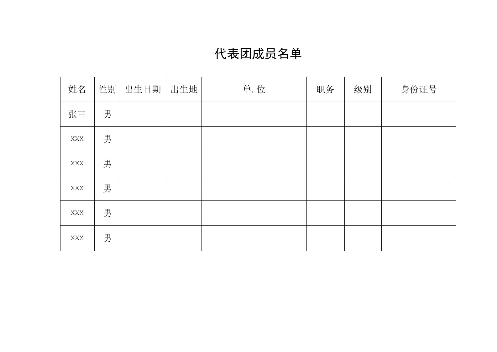 代表团成员名单