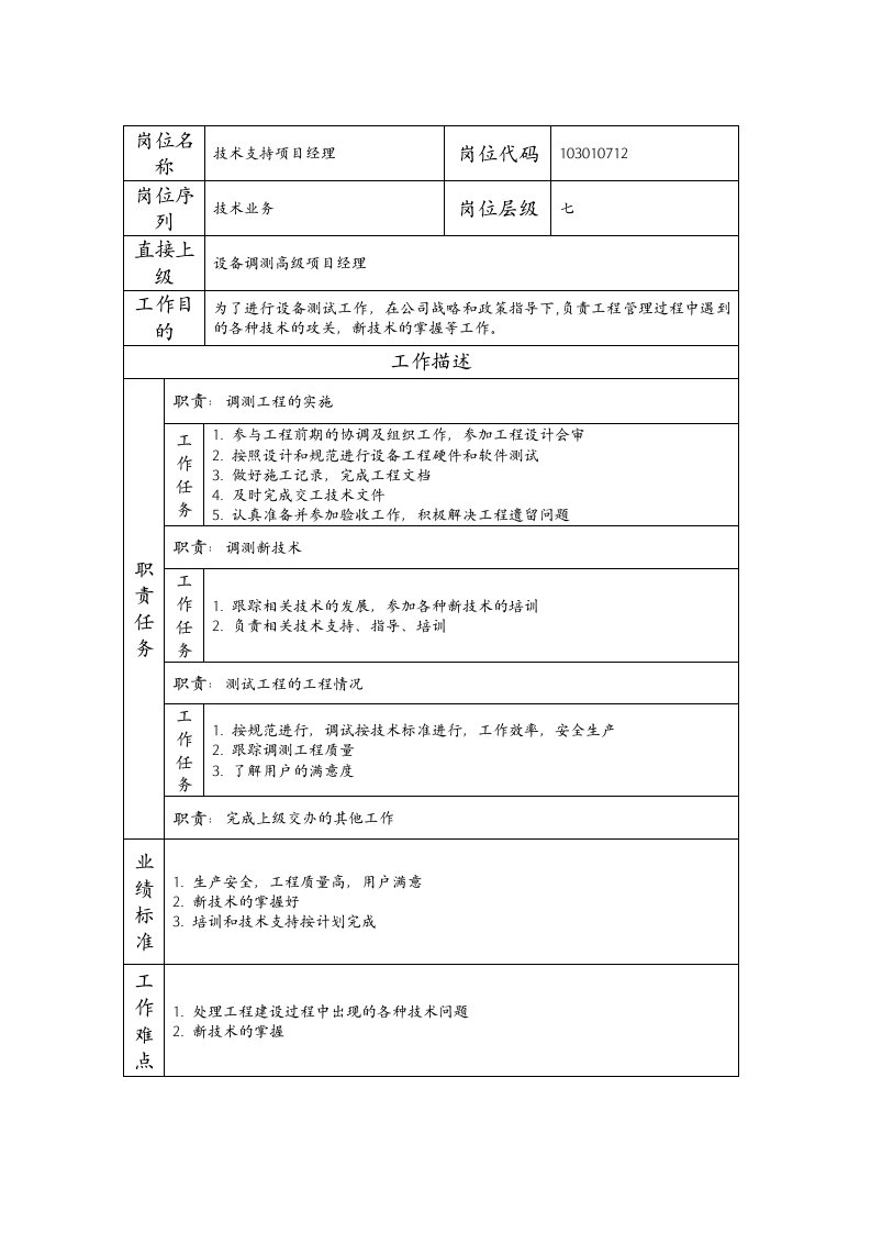 精品文档-103010712