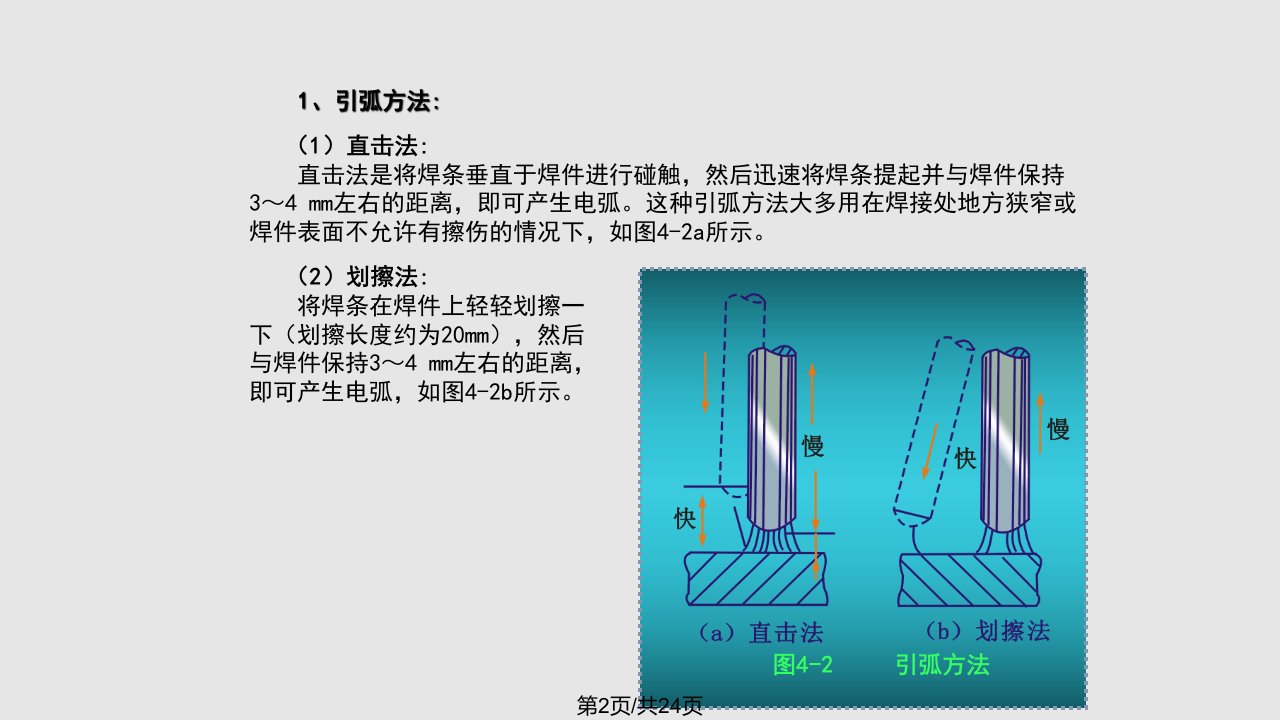 钣金件焊接工艺钣金工培训