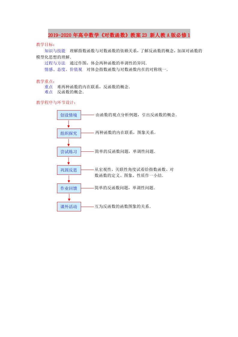 2019-2020年高中数学《对数函数》教案23