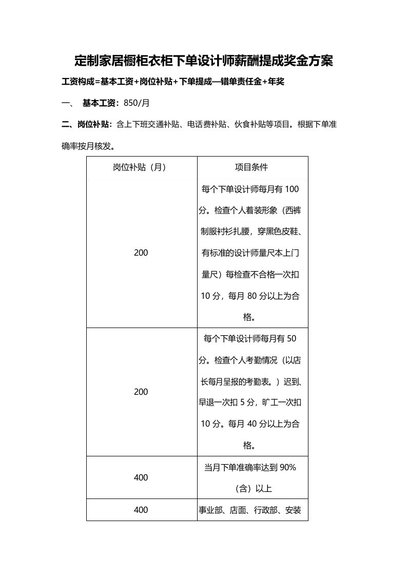 定制家居橱柜衣柜下单设计师薪酬提成奖金方案