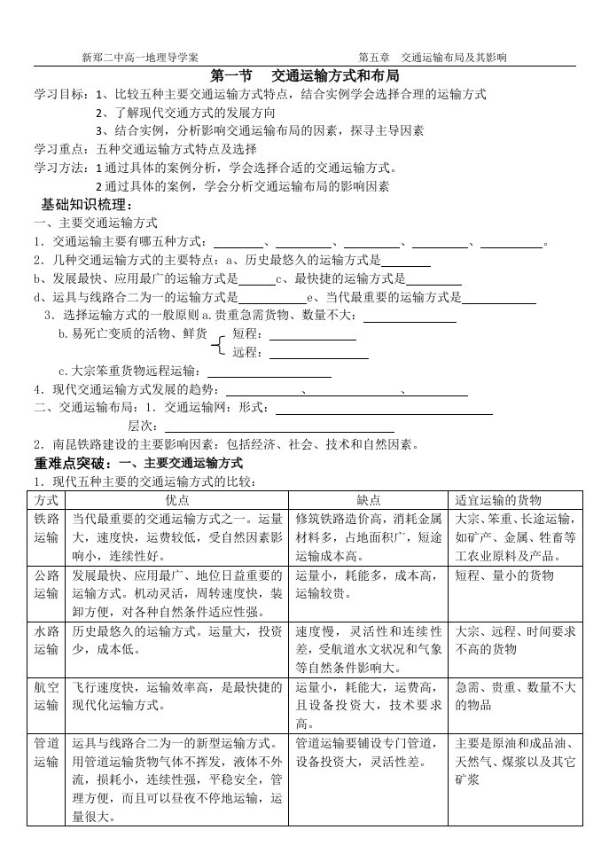 第五章交通运输方式和布局导学案讲解