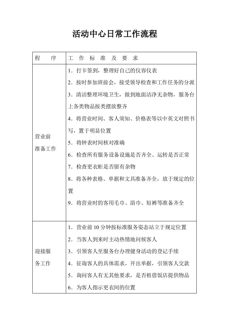 全民健身活动中心服务流程和服务质量检查巡查制度