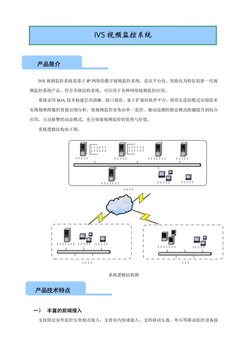 IVS视频监控系统