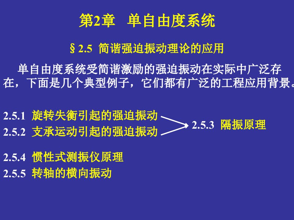 机械振动4