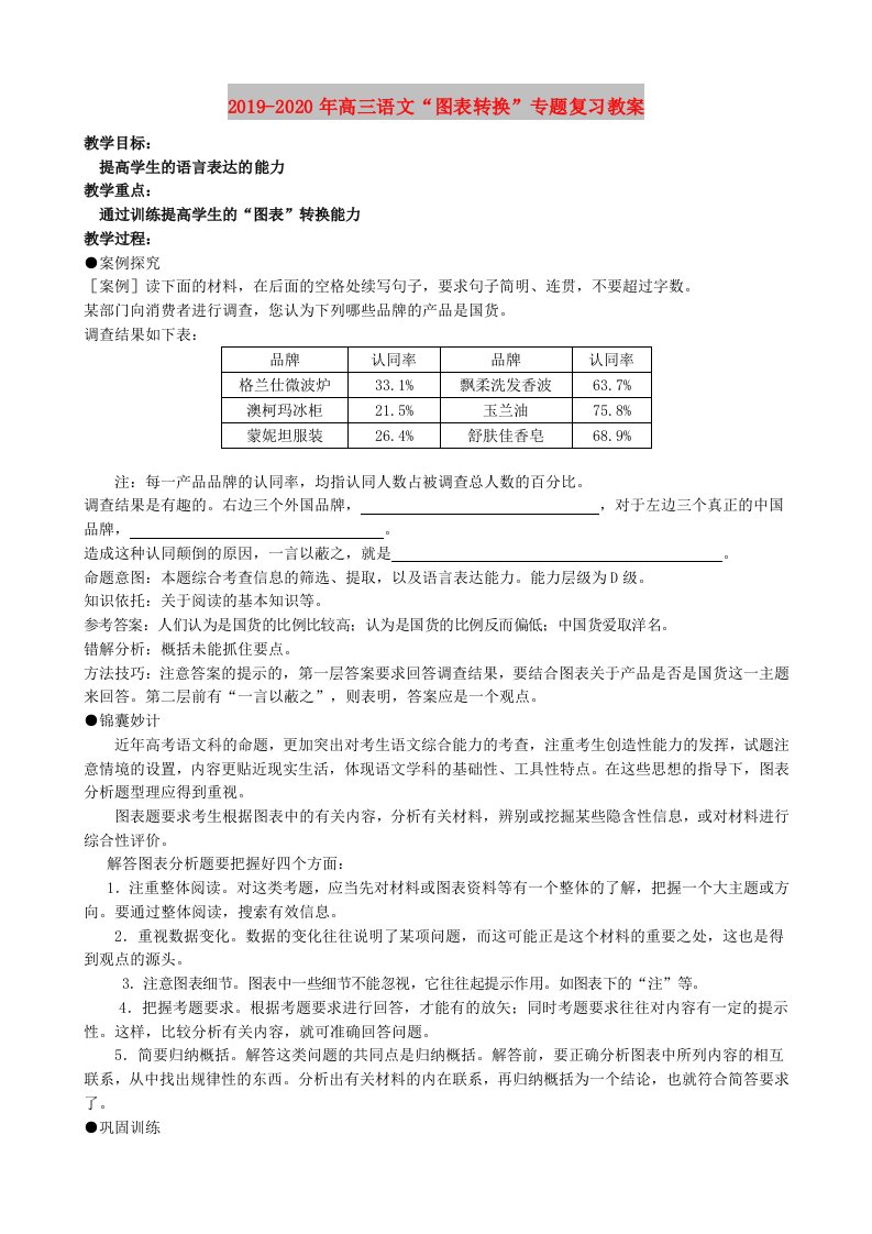 2019-2020年高三语文“图表转换”专题复习教案