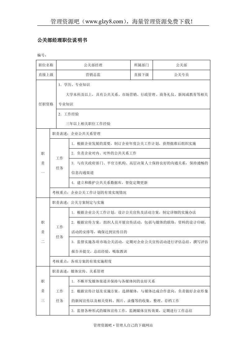 公关部经理职位说明书