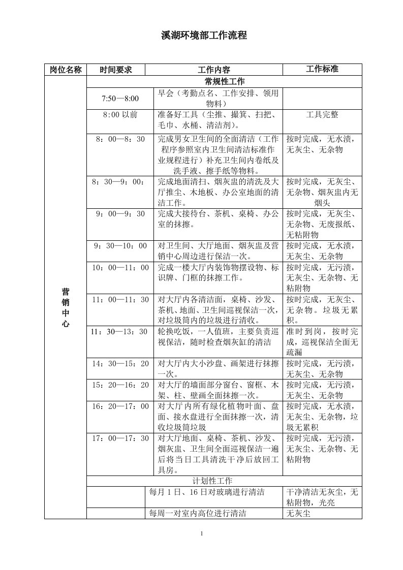 溪湖保洁工作流程试题