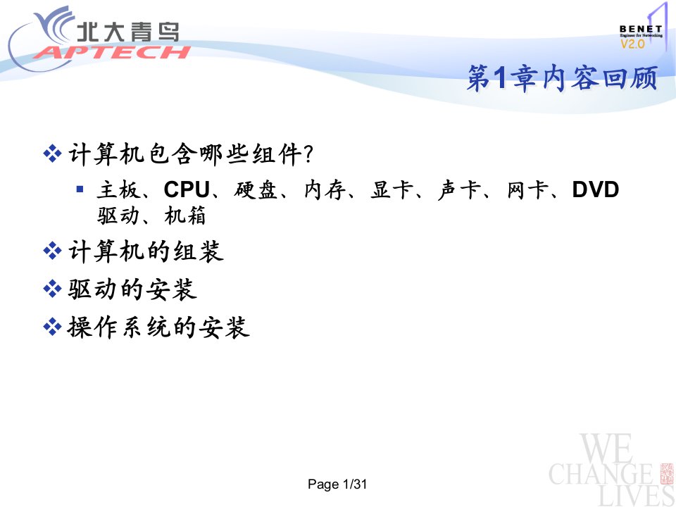 北大青鸟CSP_PPT_chap3_V12ENBM_PPT_chap02_V12