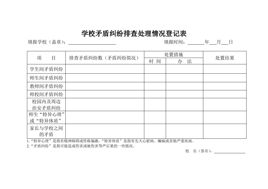 学校矛盾纠纷排查处理情况登记表