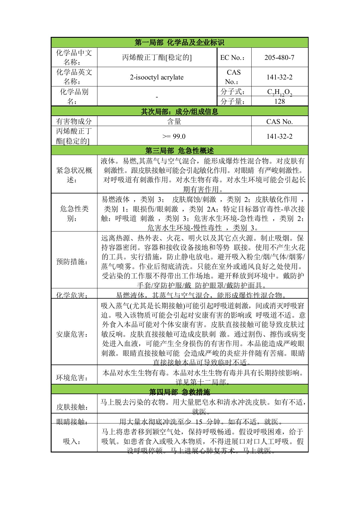 丙烯酸正丁酯安全技术说明书msds