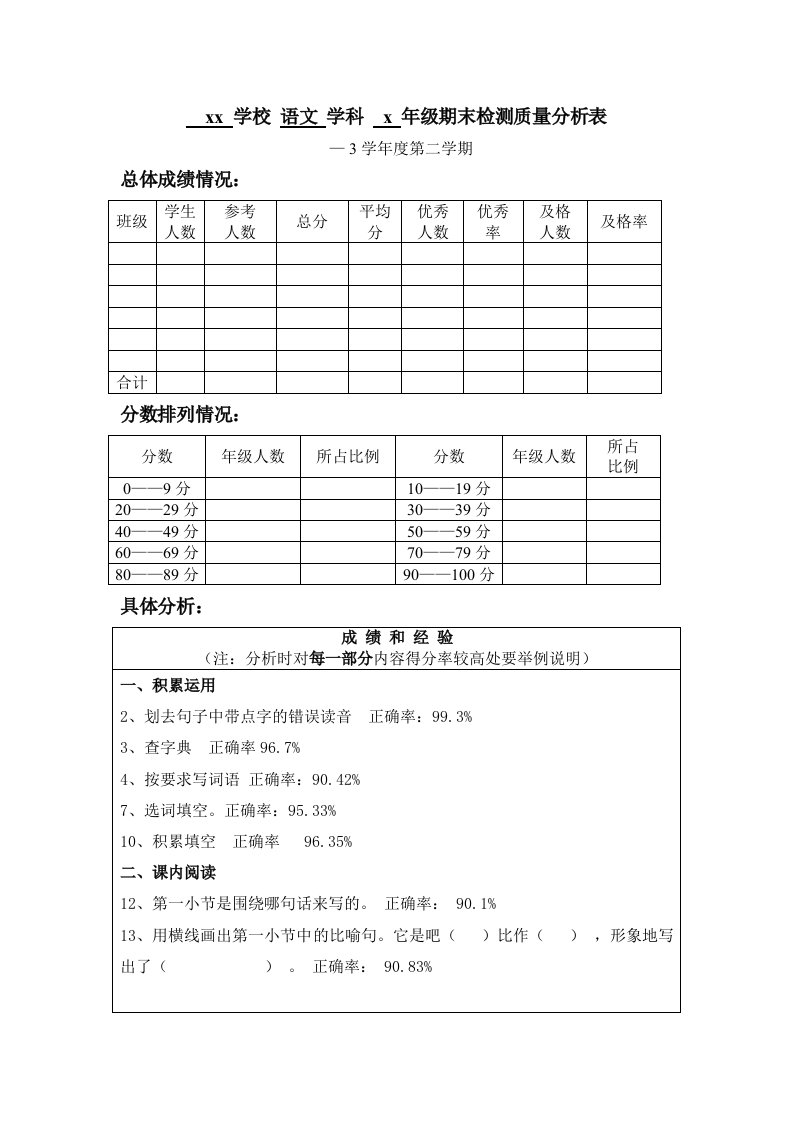 三年级下语文期末试卷分析