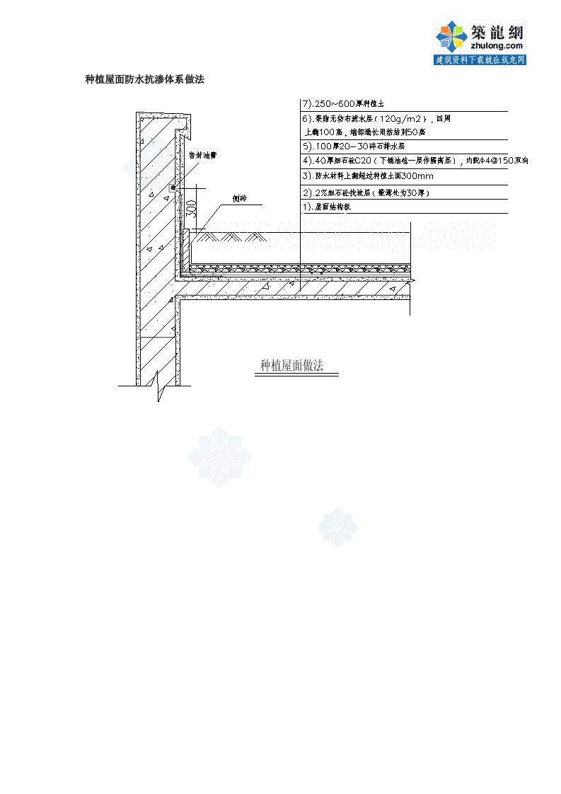 种植屋面防水抗渗体系做法