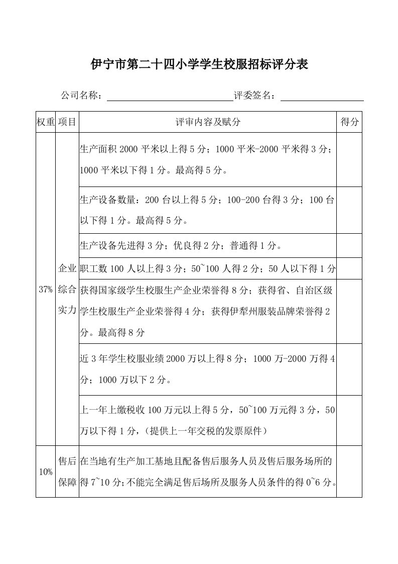 伊宁市第二十四小学学学生校服招标评分表