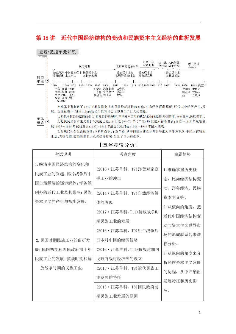 高考历史一轮复习