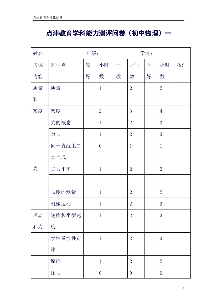 (完整word版)点津学科知识点更新中(良心出品必属精品)