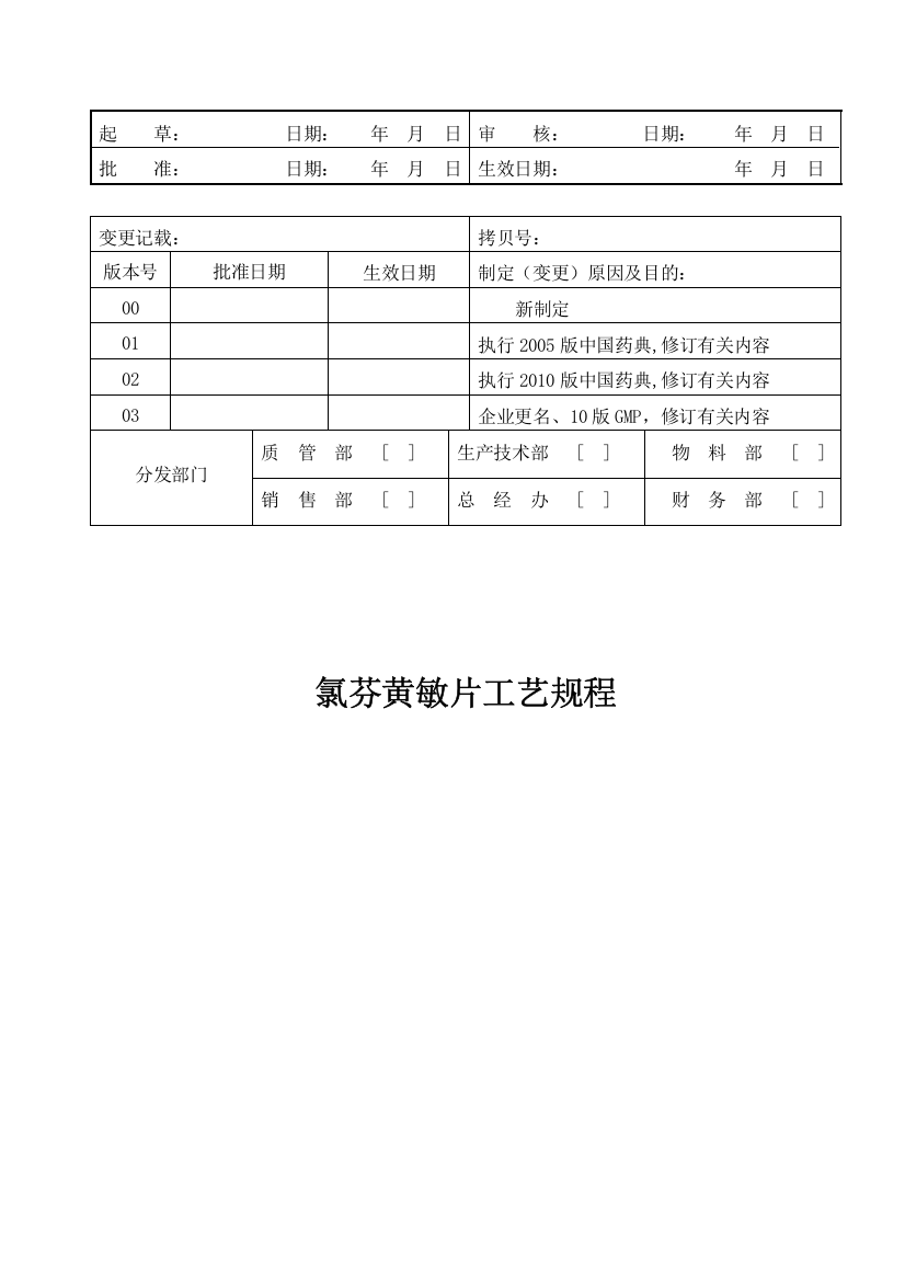 氯芬黄敏片工艺规程糖衣分析